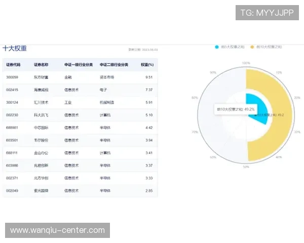 皇冠波胆水位变化避坑指南数字高频玩法防骗